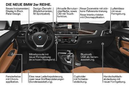 BMW 2er Coupé, BMW 2er Cabrio, Facelift