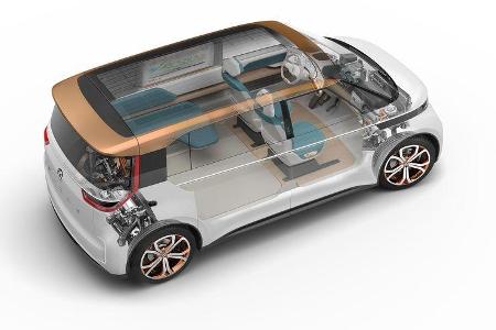 VW Budd-E