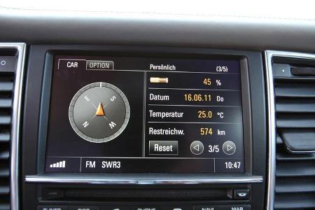Porsche Panamera S Hybrid, Display