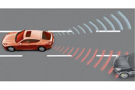 Porsche Panamera Diesel, Warnsystem