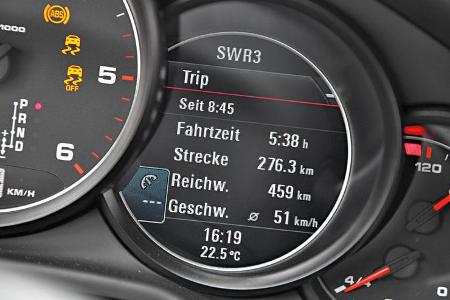 Porsche Panamera Diesel, Display