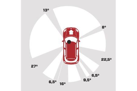 Mini Cooper Countryman, Grafik