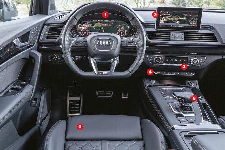 Audi Q5, Cockpit