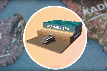 Eurasian-Tunnel Istanbul Türkei Screenshot