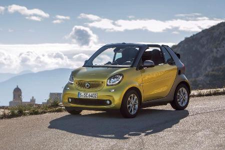 Autonis 2016, Leserwahl, Smart ForTwo Cabrio