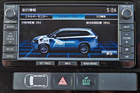 Mitsubishi Outlander PHEV, Bordmonitor, Display