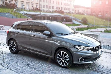 Best Cars 2017 Leserwahl