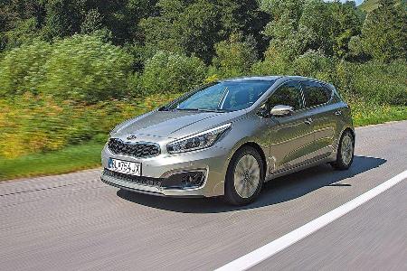 Best Cars 2017 Leserwahl