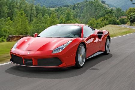 Best Cars 2017 Leserwahl