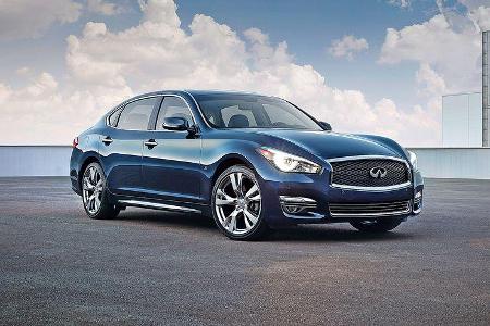 Best Cars 2017 Leserwahl