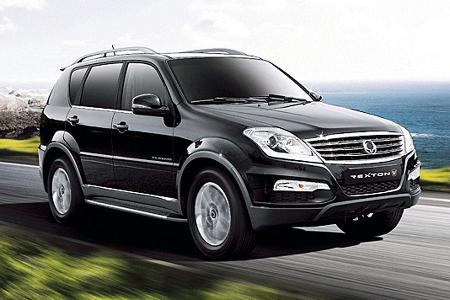 Ssangyong Rexton W