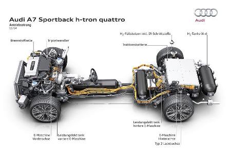Audi-Neuheiten, Grafik, Audi