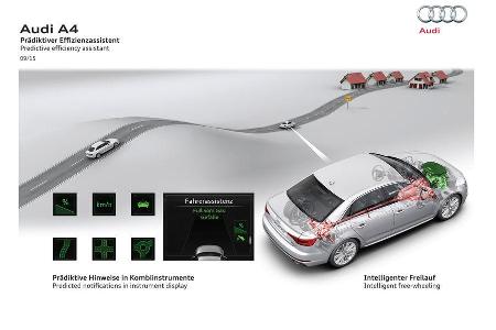 Audi-Neuheiten, Grafik, Audi