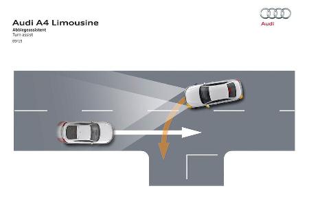 Audi-Neuheiten, Grafik, Audi