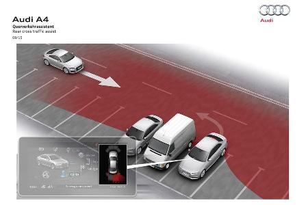 Audi-Neuheiten, Grafik, Audi