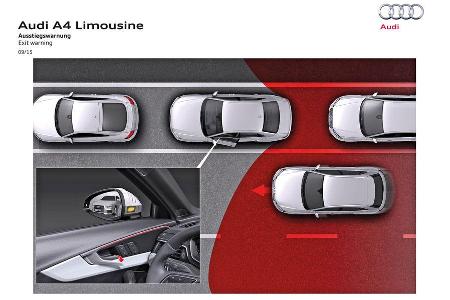 Audi-Neuheiten, Grafik, Audi