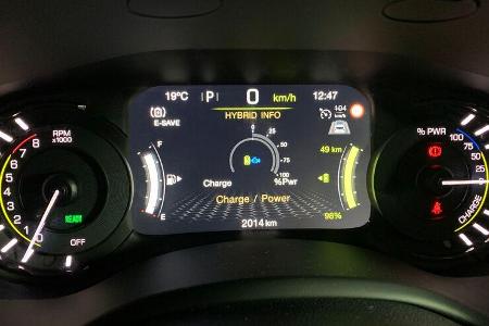 Jeep Renegade / Compass 4xe 2020 Fahrbericht