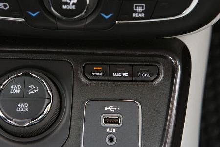 Jeep Renegade / Compass 4xe 2020 Fahrbericht