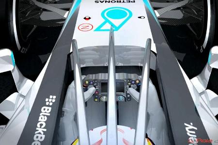 Formel 1 Cockpitschutz - Piola Animation 2015