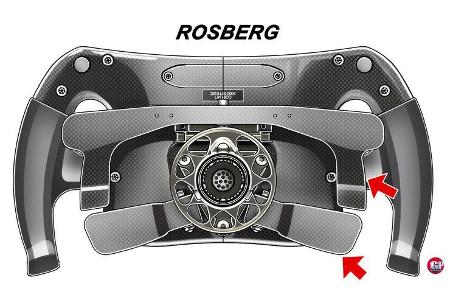 Mercedes Lenkrad 2014 - Nico Rosberg - Piola F1
