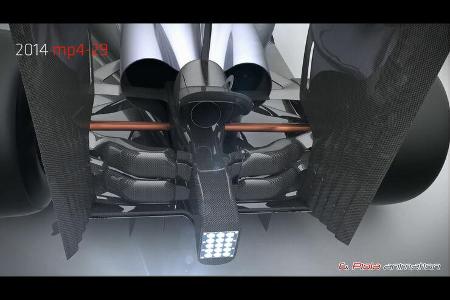 McLaren MP4-30 - Piola Technik Animation - F1 2015