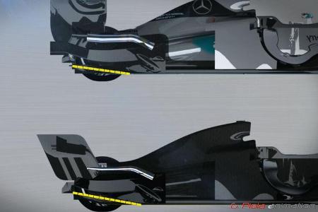 F1 Concept 2017 - Piola Animation