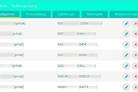 In der Anrufliste der Fritzbox steht eine Telefonnummer in Klammern, wenn ein Anrufer statt der tatsächlichen Telefonnummer ...