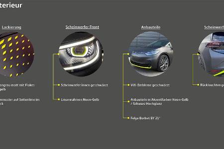 VW ID.X ID.3 mit Allradantrieb
