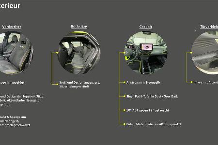 VW ID.X ID.3 mit Allradantrieb