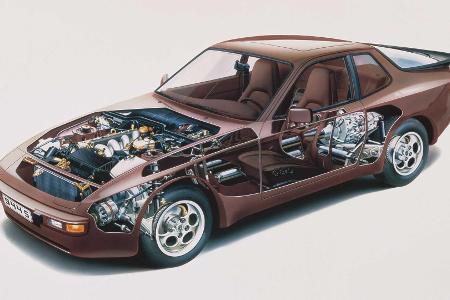 Klassiker der Zukunft: Porsche 944 (1981-1991)