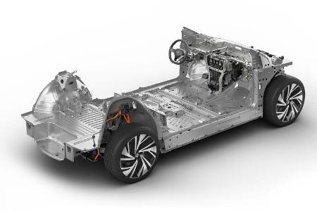 VW ID.4 Weltpremiere 2020