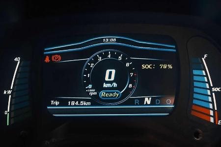 Elaris Zhidou: Winziger Elektro-Preisknüller aus China