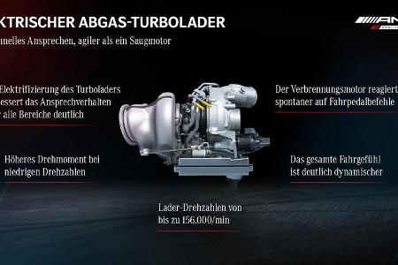 Mercedes AMG ePerformance e-ATL Fahrbericht