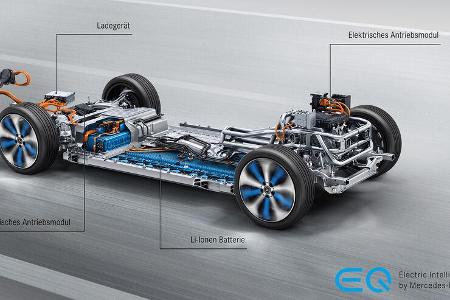Mercedes EQC, Technik