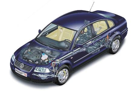 VW Passat B5 (1996-2005): Klassiker der Zukunft?