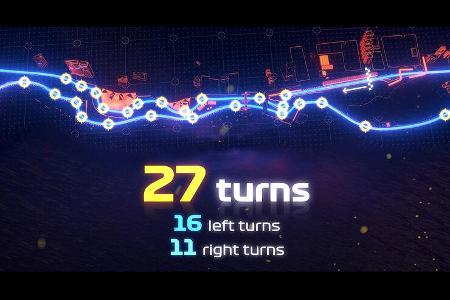 Jeddah Street Circuit - GP Saudi Arabien - F1-Strecke