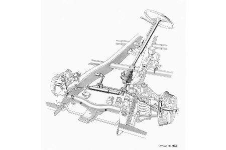 Mercedes-Benz 300 S: 70 Jahre Synthese aus Luxus und Sport
