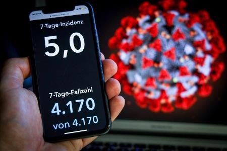 Aktuelle Corona-Zahlen Corona-News der Woche
