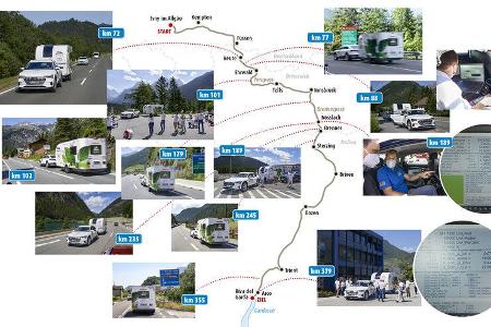 Alpenüberquerung E-Tron mit Dethleffs Coco