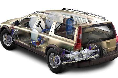 Volvo V70 XC AWD (1998) im Fahrbericht: Alter Schwede!