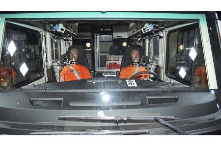 Reisemobil-Sicherheit