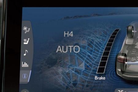 Toyota Land Cruiser 300 Weltpremiere Dubai