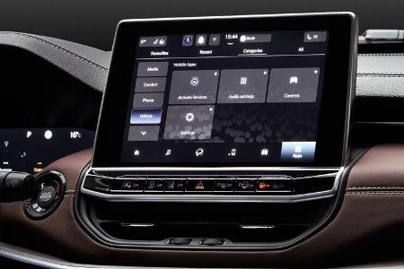 Jeep Compass Modelljahr 2021 Facelift