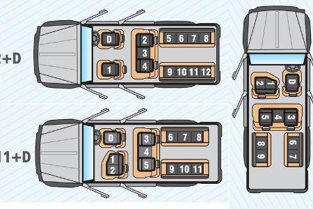 Force Motors Trax Cruiser