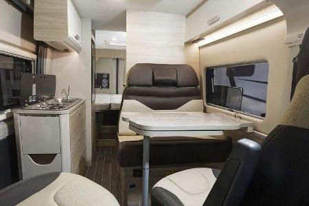 Forster Neuheiten 2022