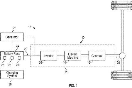 Ford F-150 EV Range Extender