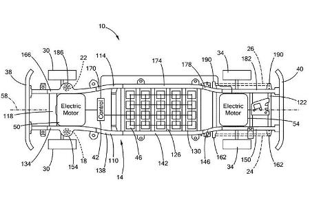 Ford F-150 Patent Elektroplattform