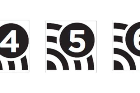 Logos statt kryptischer Kürzel: Aus dem WLAN gemäß IEEE 802.11n wird Wi-Fi 4. Aus 802.11 ac wird Wi-Fi 5. Die aktuelle Versi...