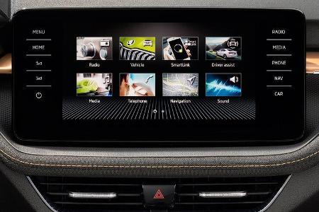 Skoda Fabia 4. Gen. 2021 Premiere