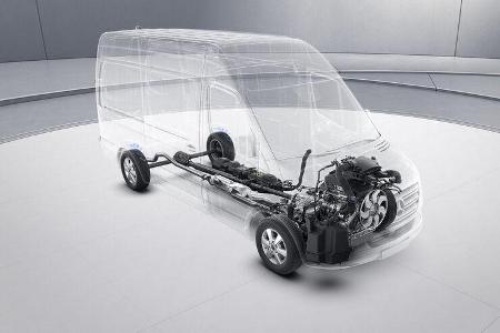 Mercedes Sprinter 2018 Neuvorstellung und Fahrbericht